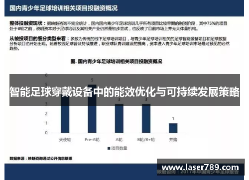 智能足球穿戴设备中的能效优化与可持续发展策略